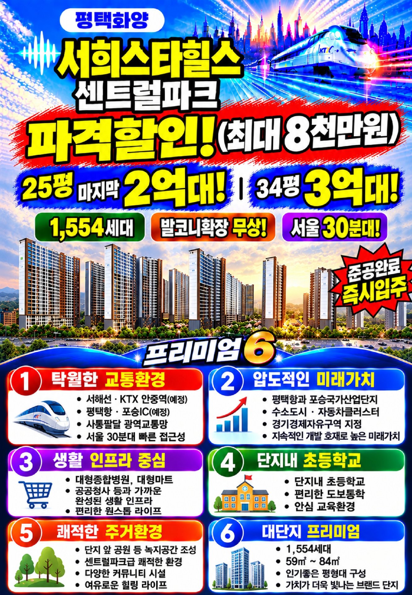 분양개요 하단 문구