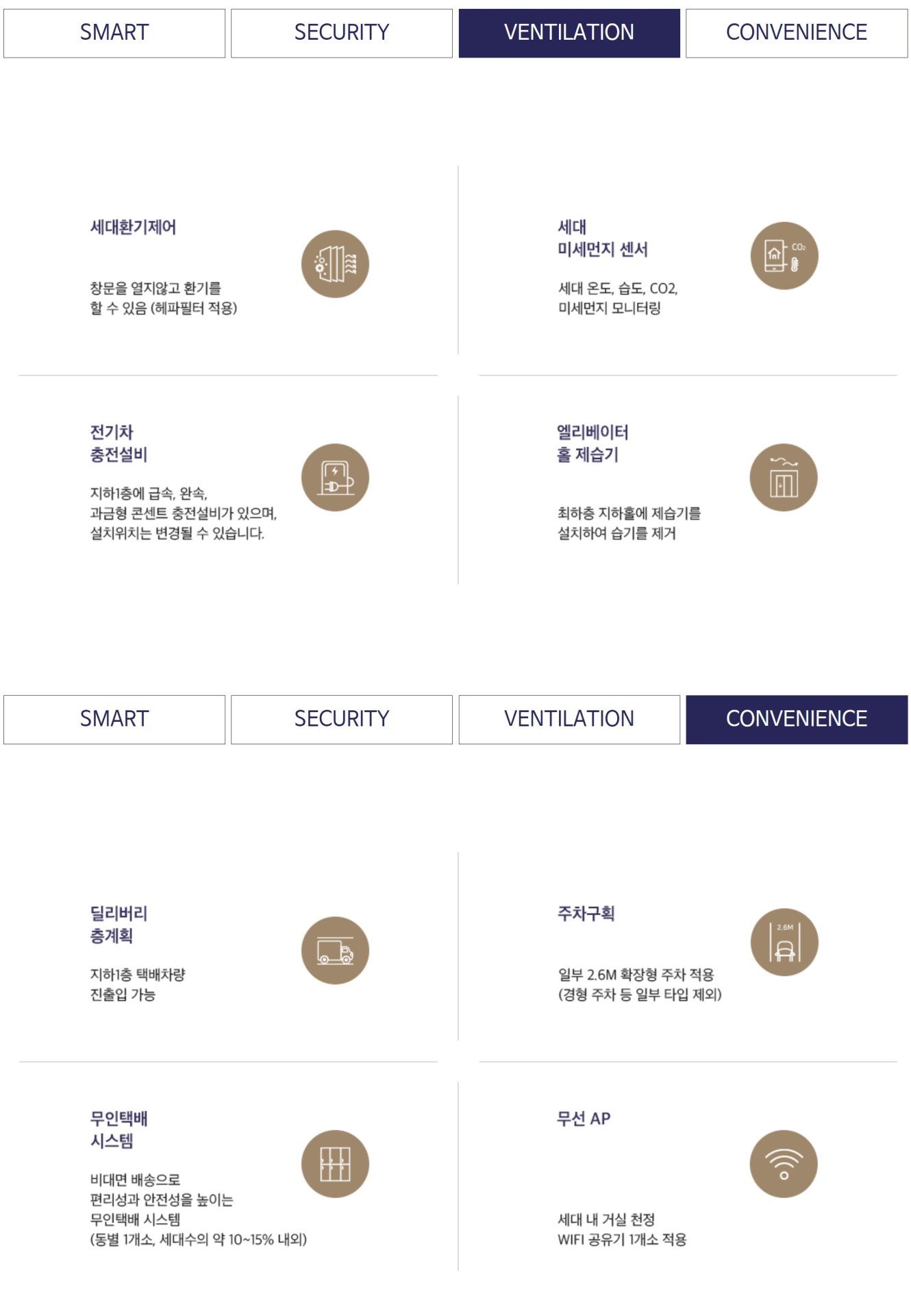 김포 풍무 해링턴플레이스