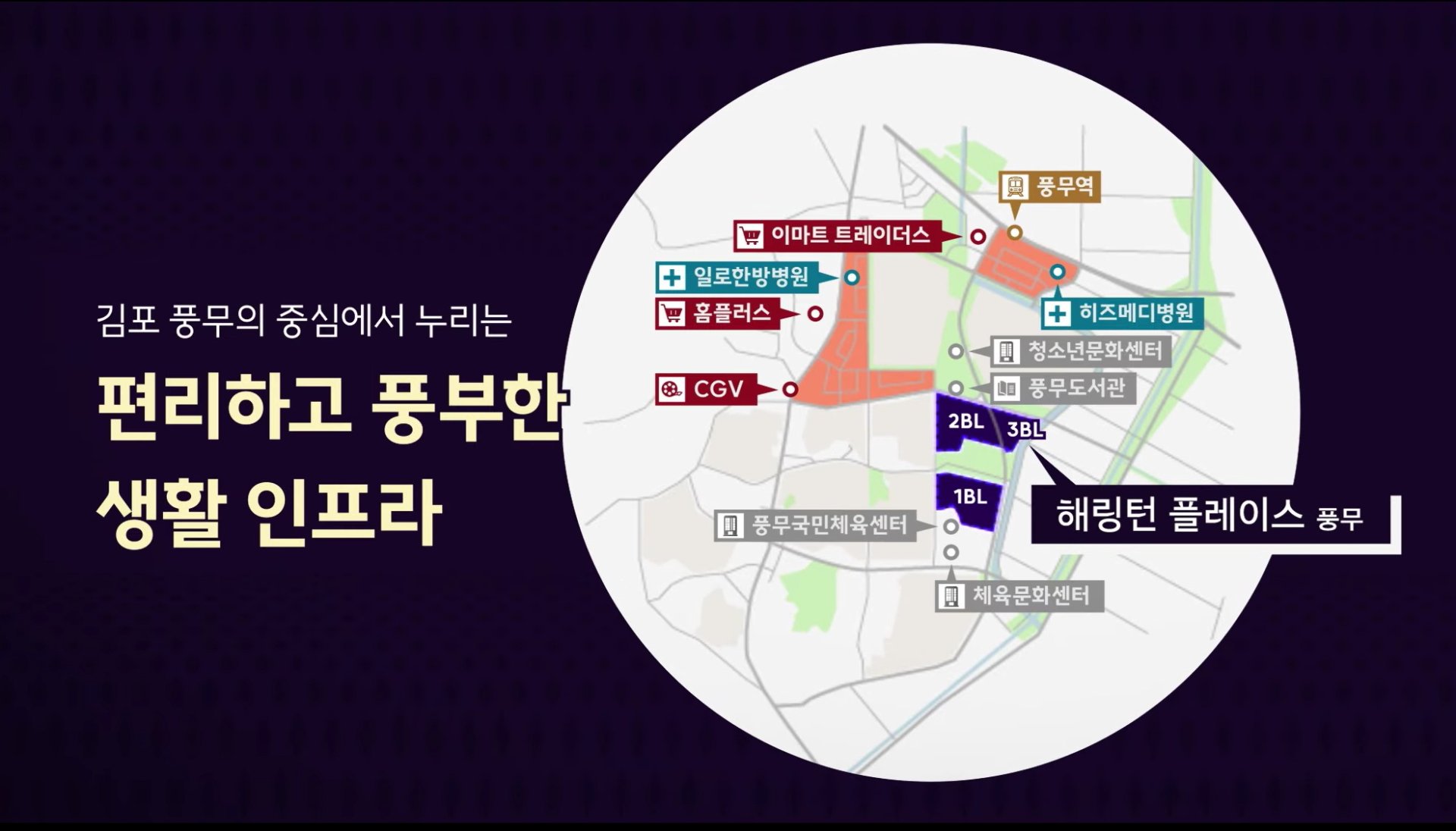 김포 풍무 해링턴플레이스