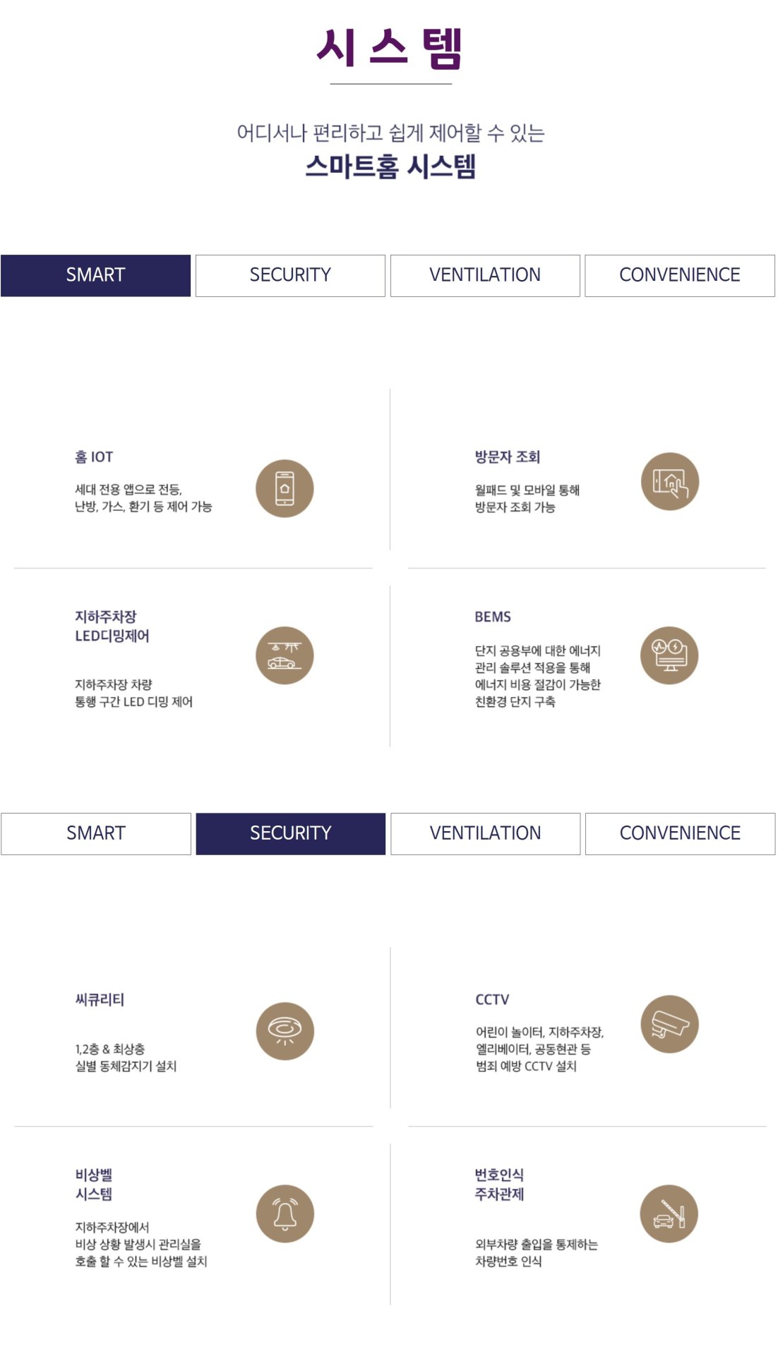 김포 풍무 해링턴플레이스