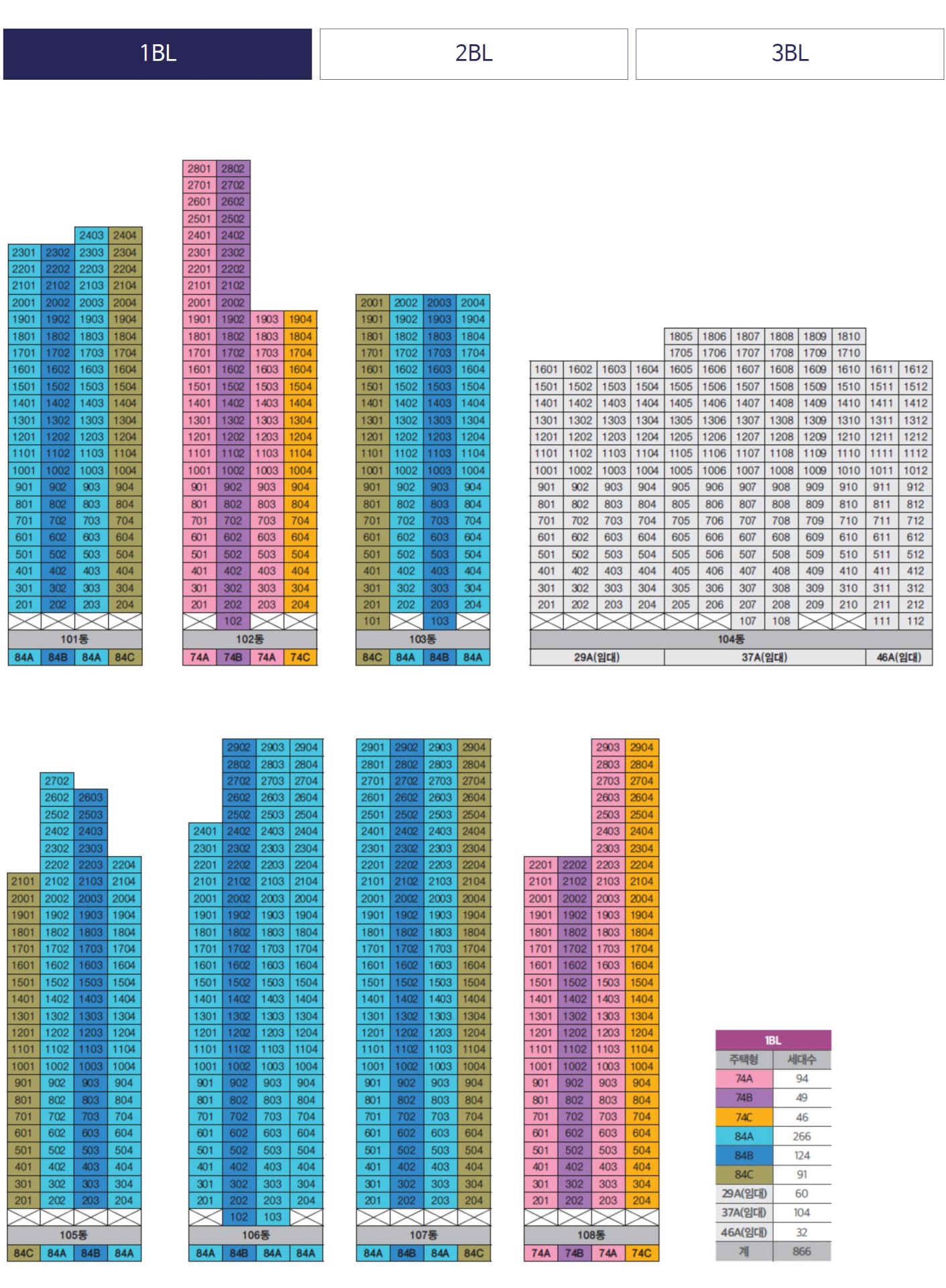 김포 풍무 해링턴플레이스
