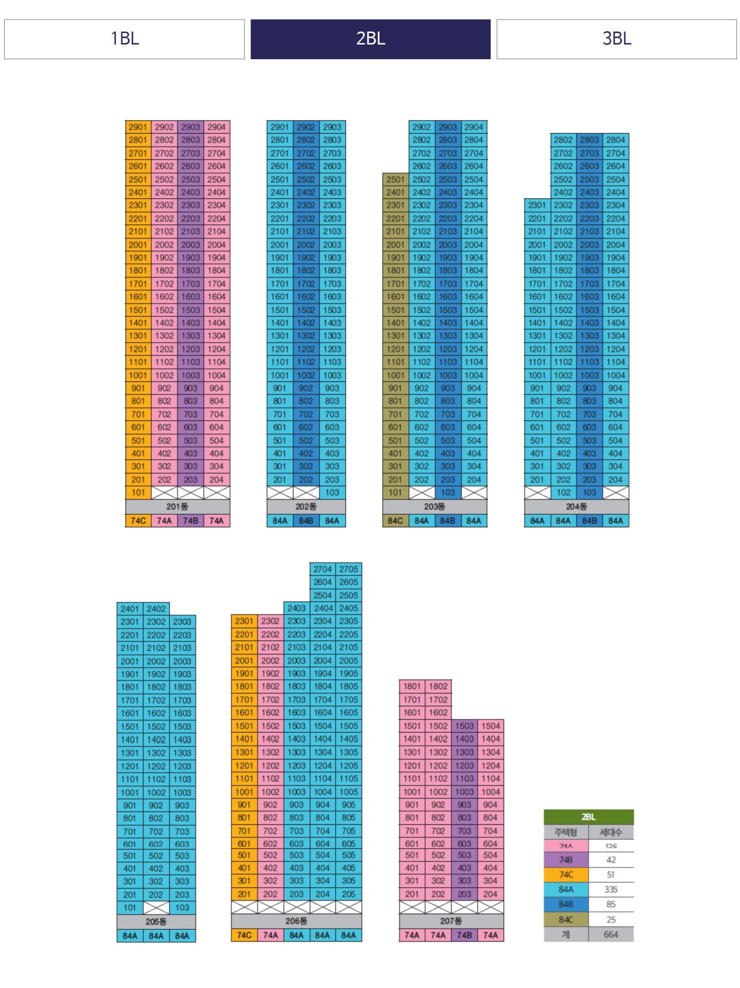 김포 풍무 해링턴플레이스