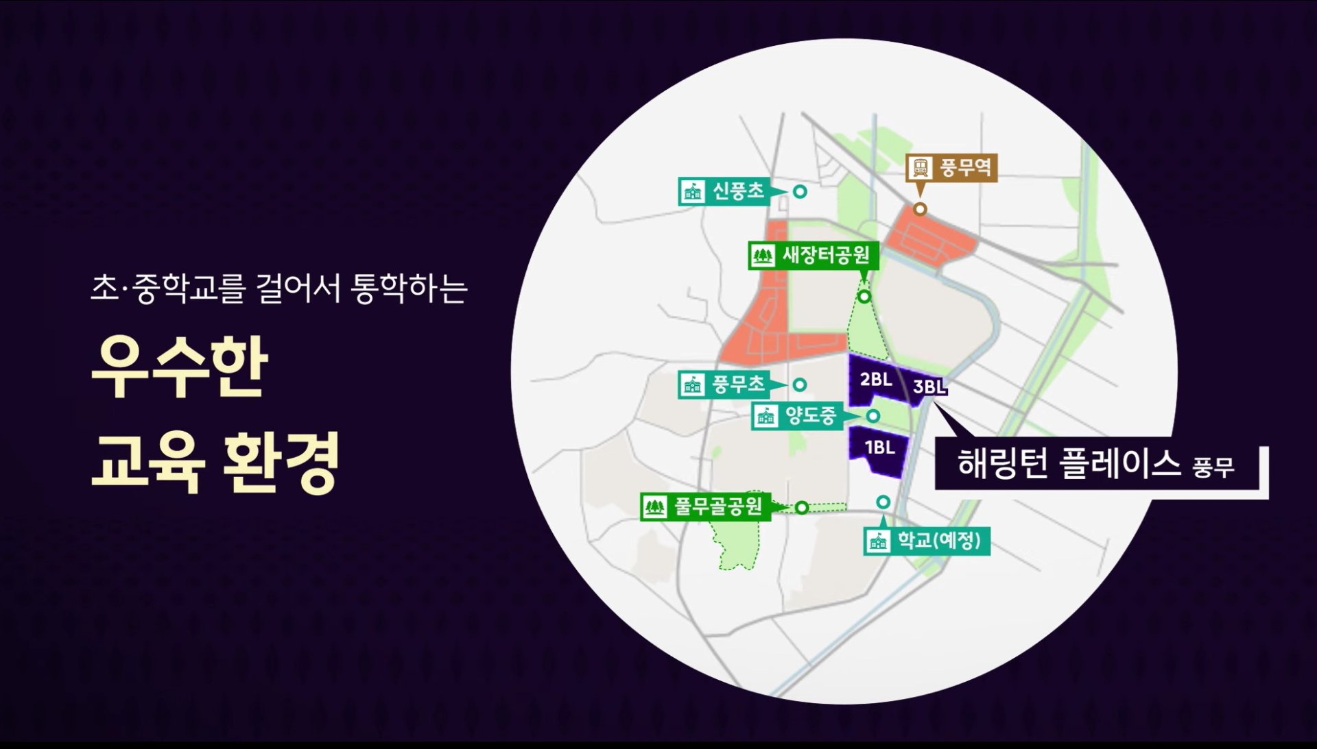 김포 풍무 해링턴플레이스