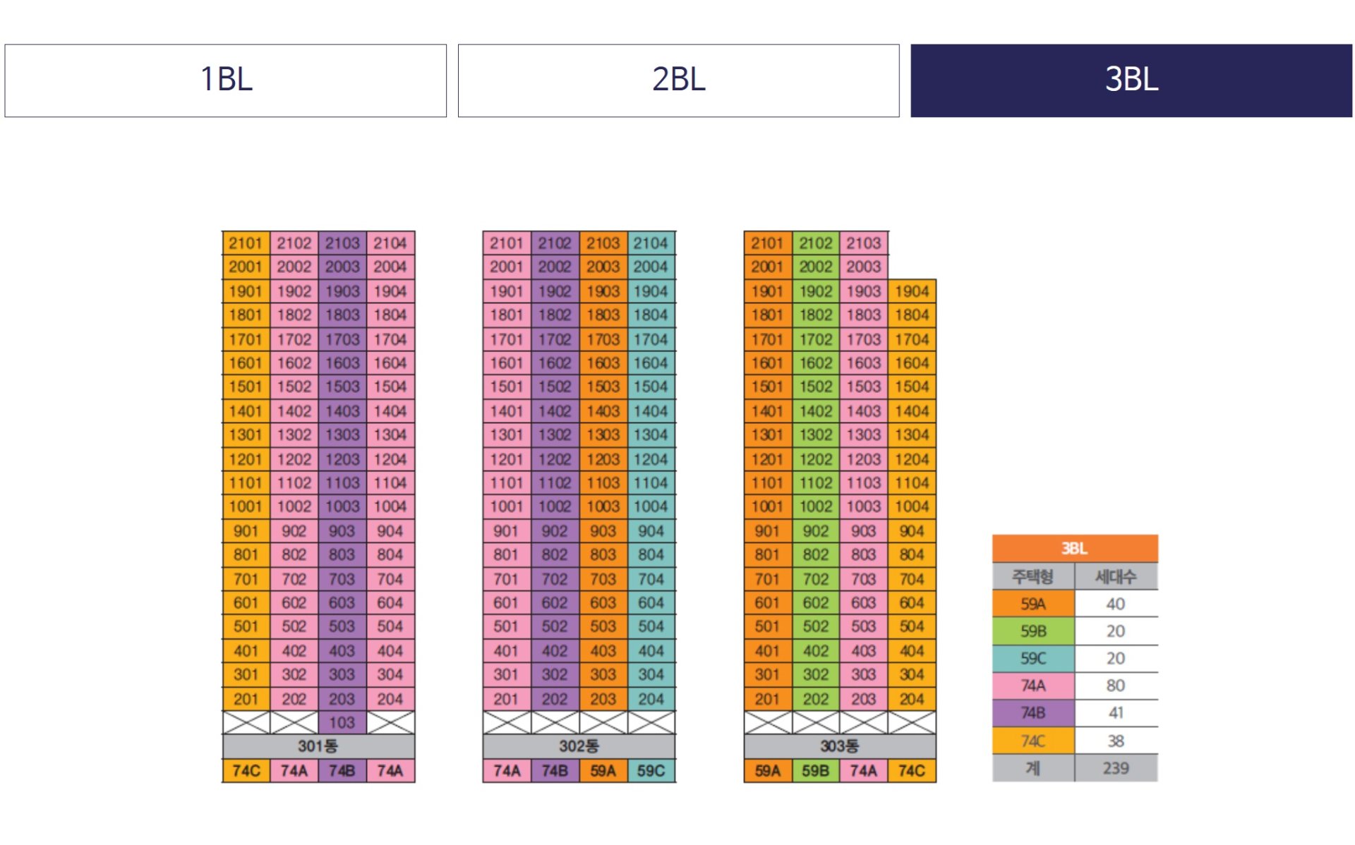 김포 풍무 해링턴플레이스